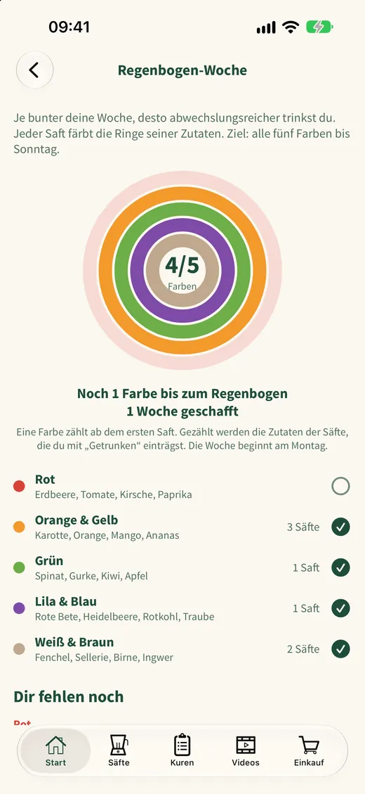 Juuzo: Regenbogen-Woche